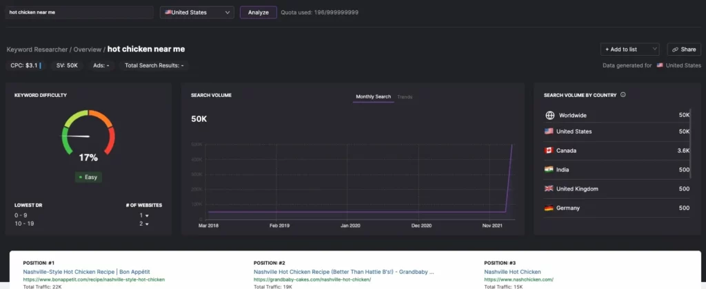 keyword research tool