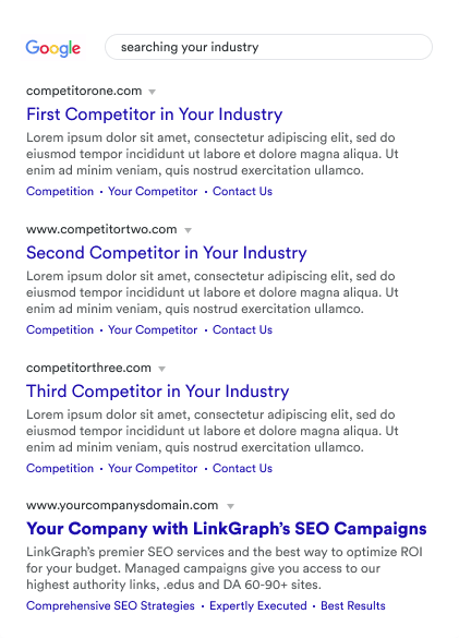 A screenshot of a managed SEO campaign for a company.