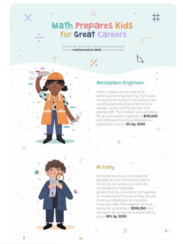 example of an infographic