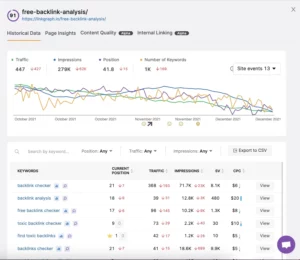 historical keywords ranking data