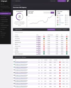LinkGraph's Keyword Explorer Tool