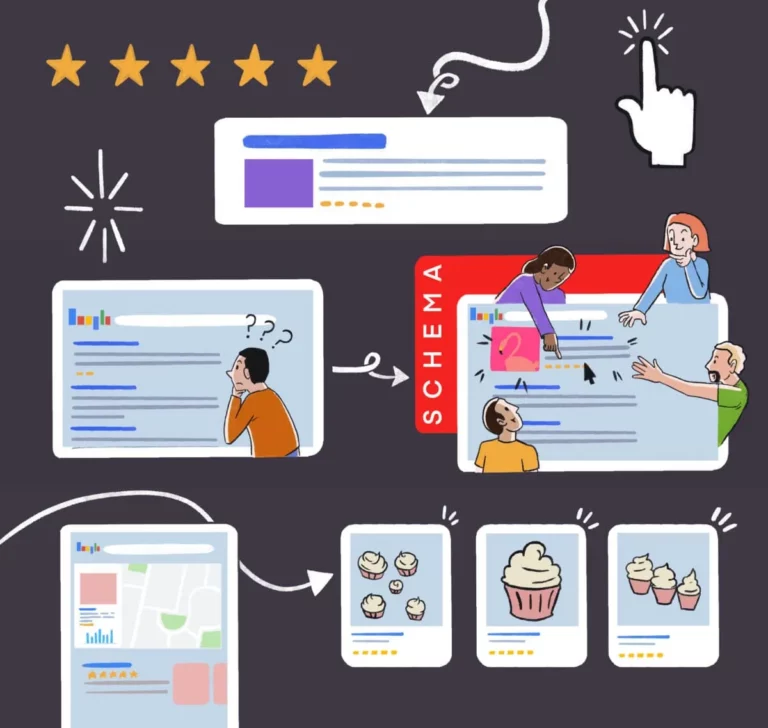 A group of people is displayed on a screen with a number of stars, indicating their rating.