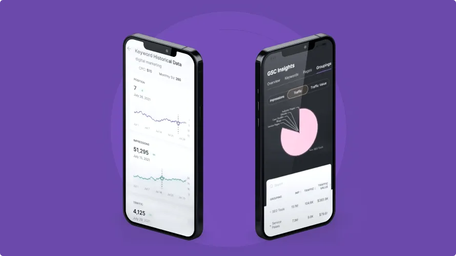 Two smartphones display SEO analytics dashboards on a purple background. The left phone shows keyword historical data with metrics such as impressions, traffic, and search volume trends. The right phone shows a pie chart from GSC Insights with traffic, impressions, and traffic value distribution across SEO tools and services.