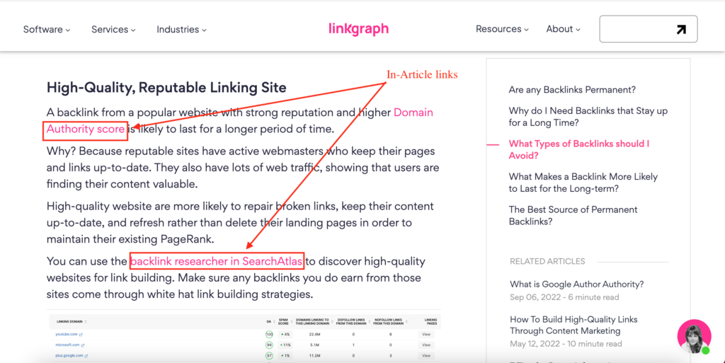 Screenshot of a blog post with red boxes around the two internal links
