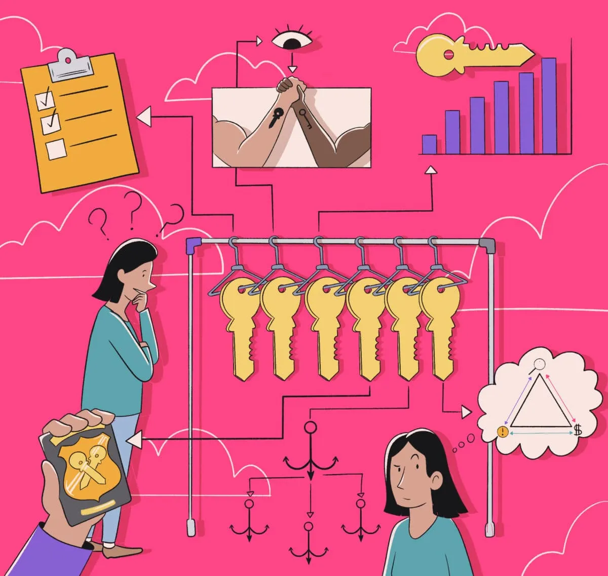 Illustration of individuals engaged in decision-making with various conceptual icons such as question marks, keys, and charts.