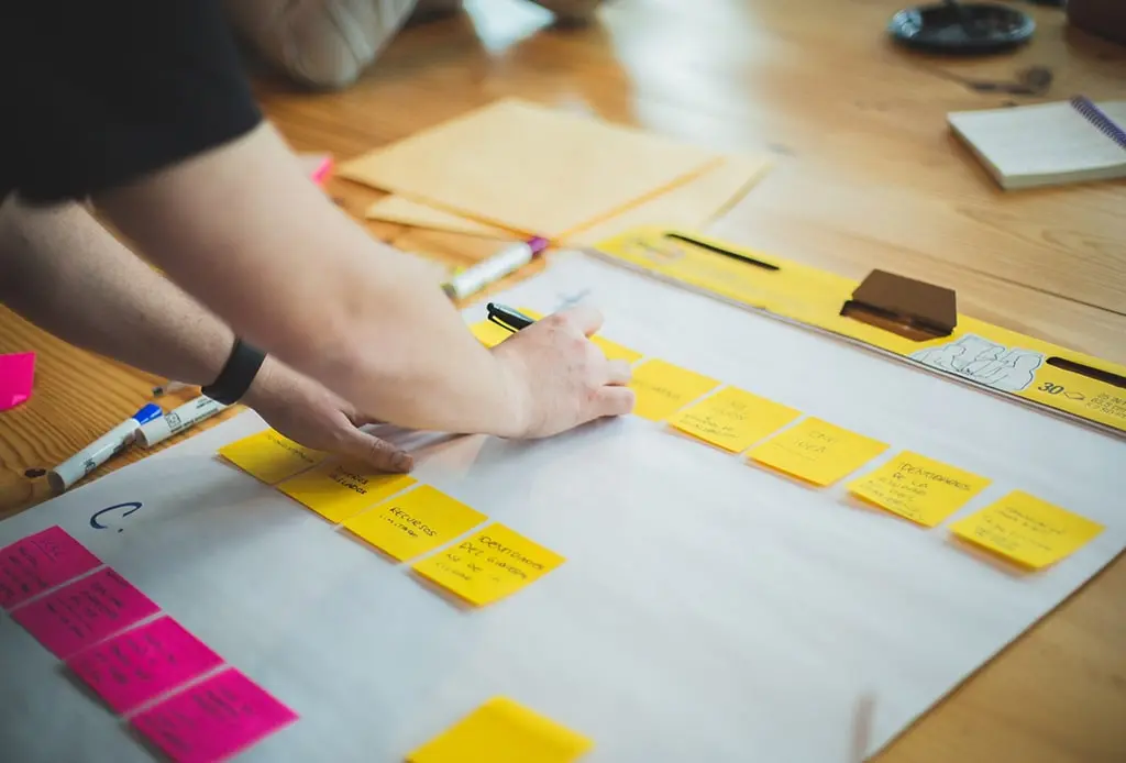 Person arranging yellow sticky notes on a large planning sheet during a brainstorming or project planning session.