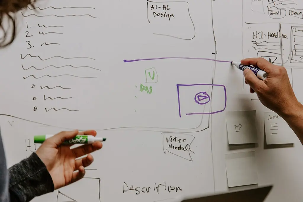 Team members sketching website layout and video module plan on a whiteboard with markers and sticky notes.