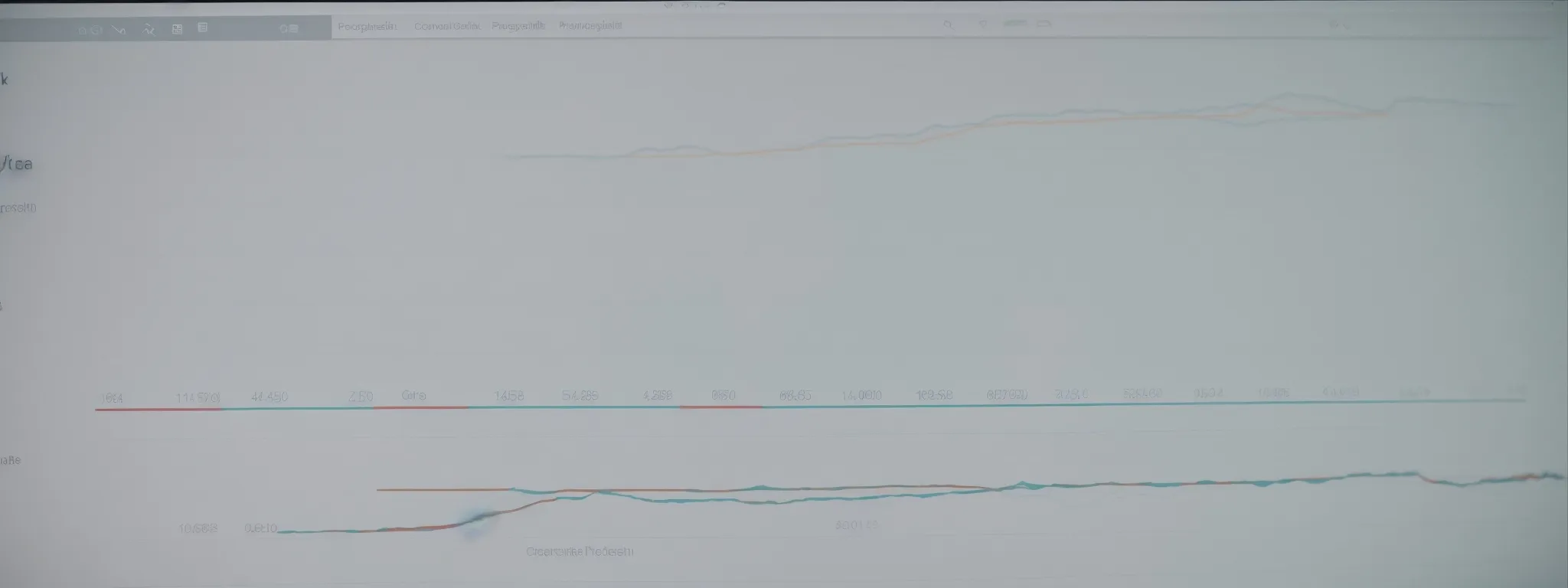 a computer screen displaying a graph of website traffic growth and a list of domains.