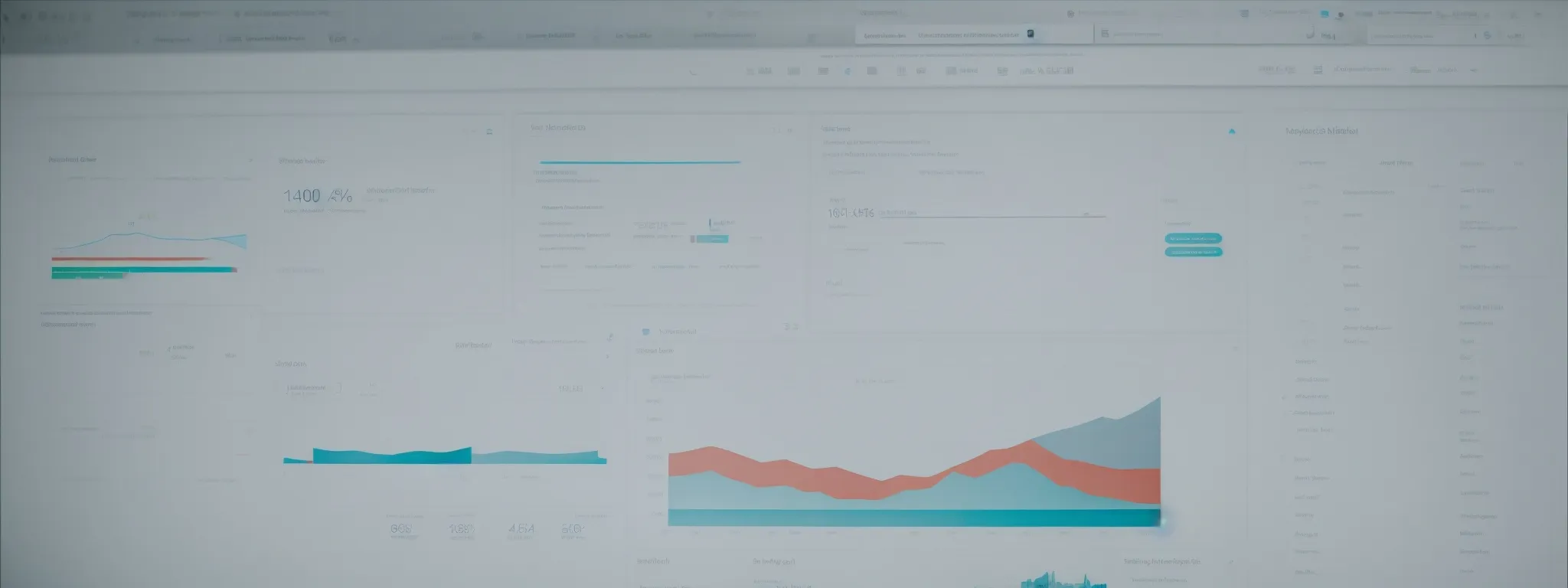 A computer screen displaying a data analytics dashboard with various graphs, charts, and performance metrics, including a line graph, bar chart, and area graph in shades of blue, red, and green.