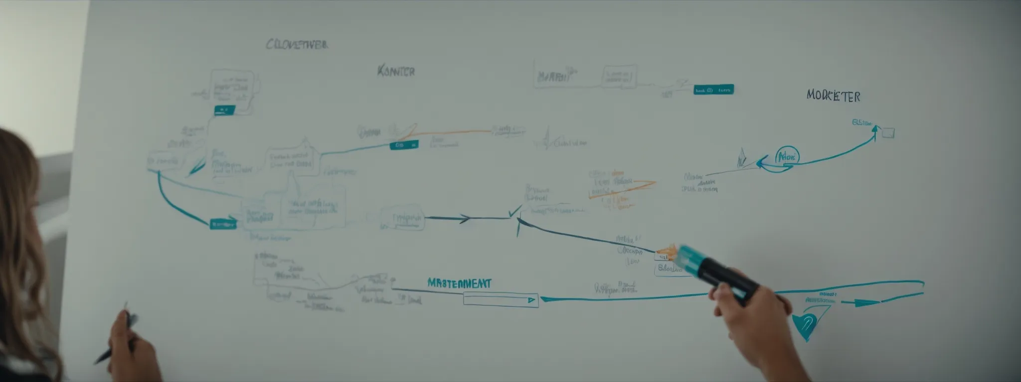 a marketer draws a funnel on a whiteboard, illustrating the steps of the buyer journey with arrows linking each stage.
