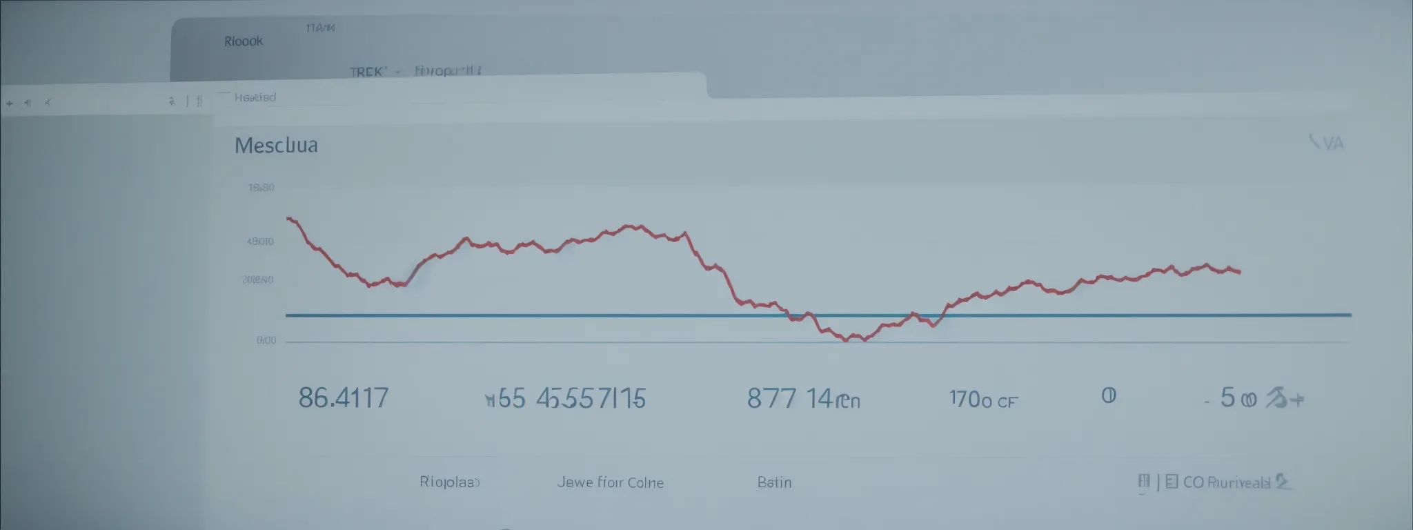 a computer screen displaying a stopwatch and a rising graph to symbolize the correlation between webpage loading speed and seo rankings.