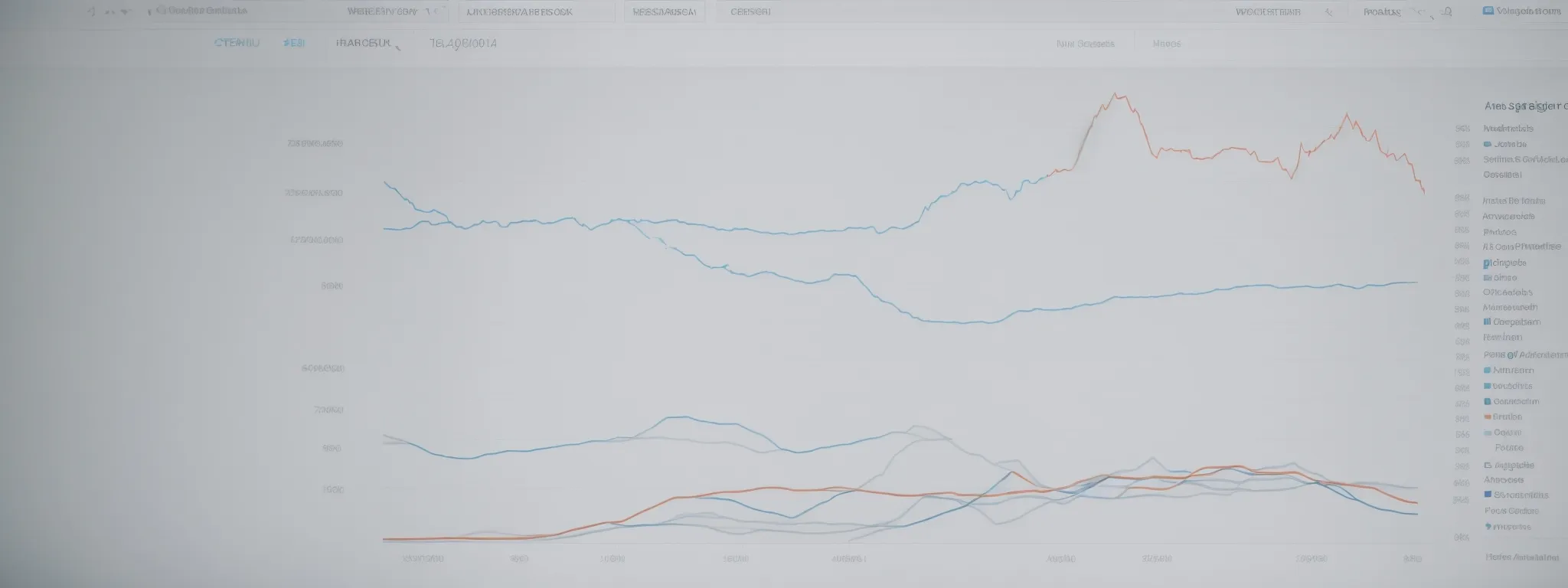 a computer screen displaying a graph of website traffic trends and search engine rankings.