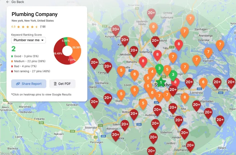 Local SEO heatmap for a plumbing company based in New York, showing keyword ranking scores for "Plumber near me" across various map locations with green (good), orange (medium), and red (bad) pins.