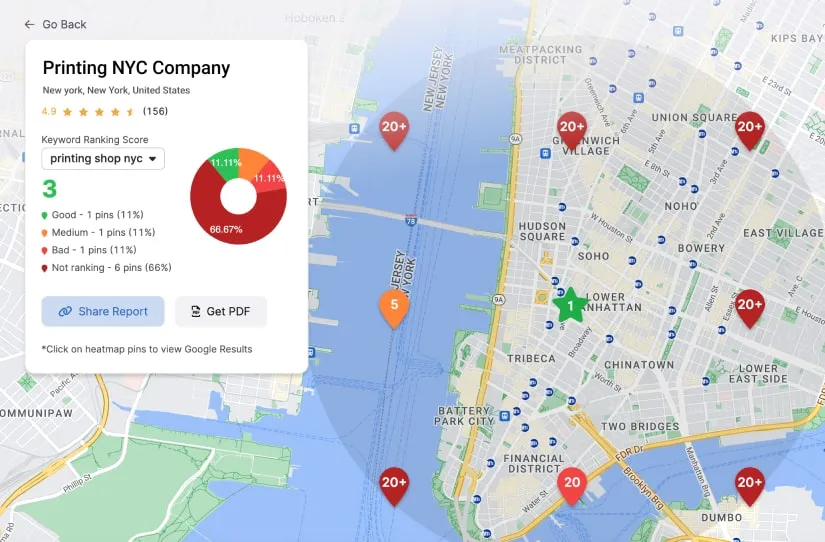 Google Maps heatmap showing keyword ranking score for "printing shop nyc" with various location pins and performance segments for a printing company in New York.
