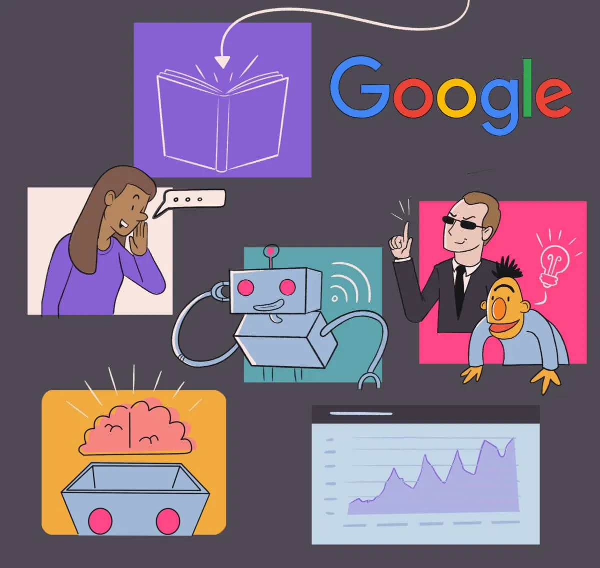 Illustration showing Google logo, search engine bots, AI brain, data charts, and people discussing ideas, symbolizing how Google processes and ranks content using algorithms and machine learning