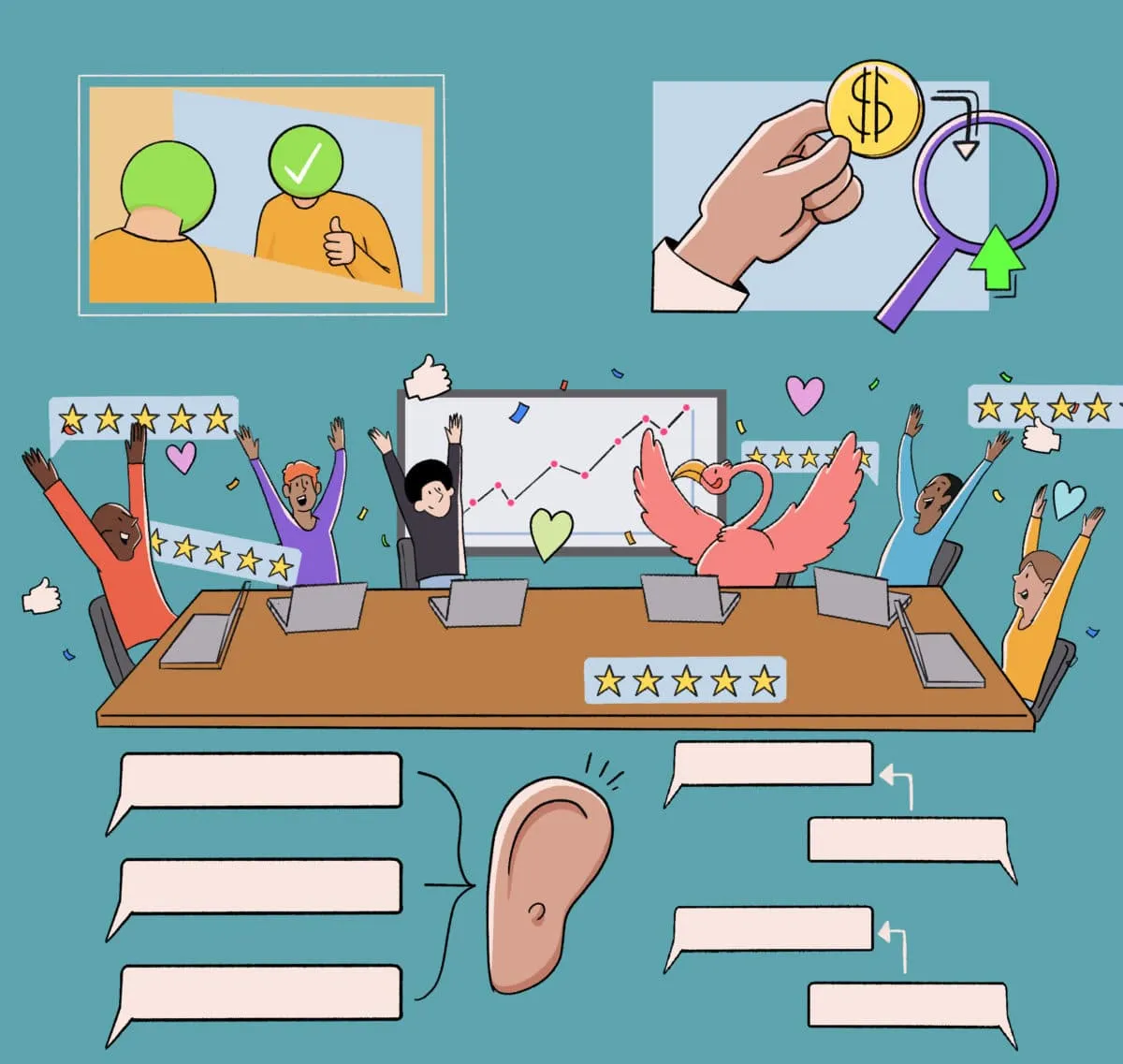 Illustration of a happy team celebrating five-star reviews, rising revenue, and positive feedback; includes charts, laptops, rating stars, and listening to customer comments.