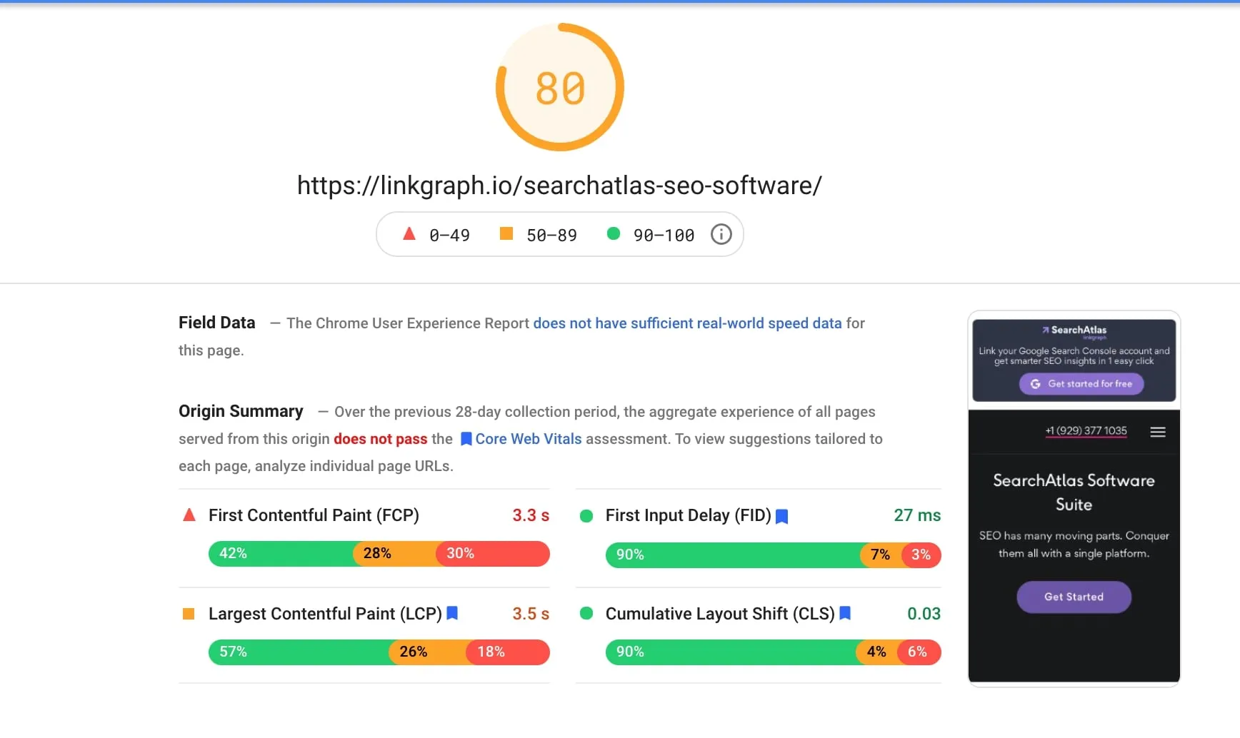 SearchAtlas PageSpeed Insights report showing Core Web Vitals metrics with a score of 80 for the SEO software page