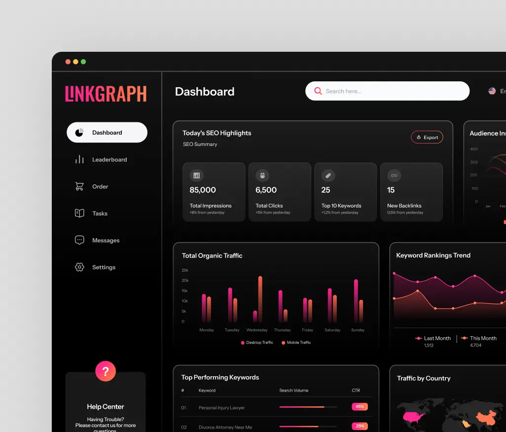 Home Warranty Provider Achieves Remarkable Results In a Short Time