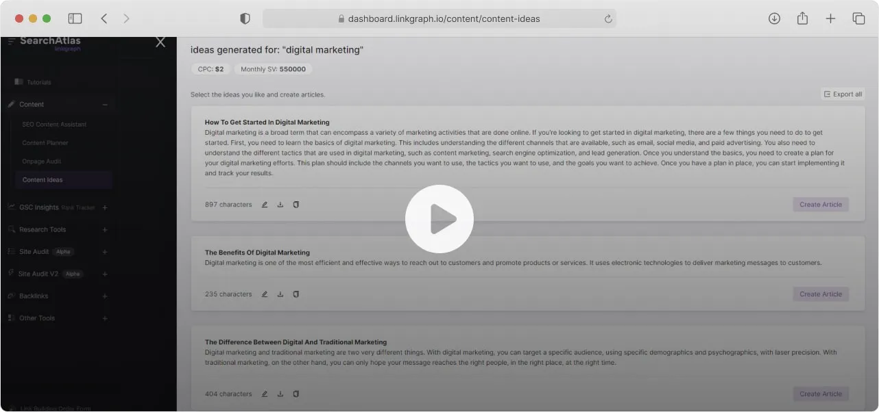 SearchAtlas dashboard showing content ideas generated for the keyword digital marketing with article suggestions and options to create articles