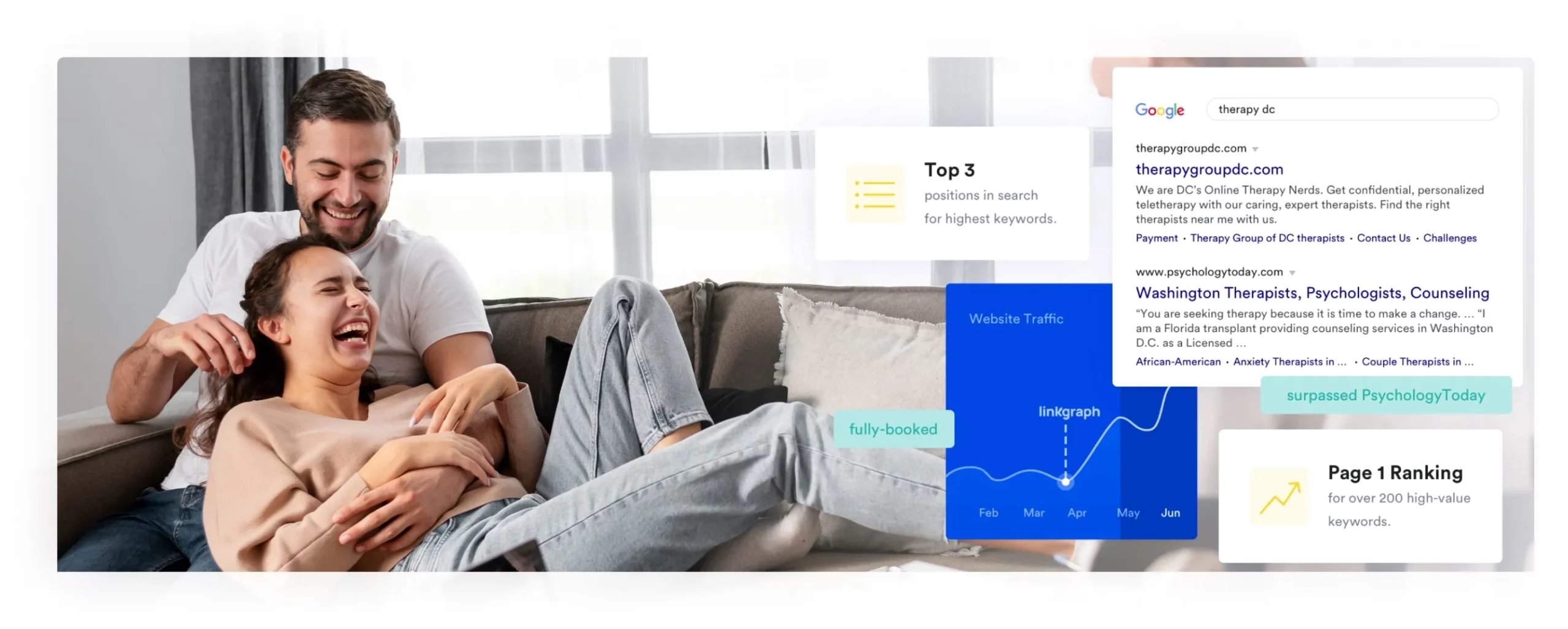Happy couple laughing on a couch with SEO success stats overlayed, including Google search rankings, traffic growth chart, and top 3 position highlights