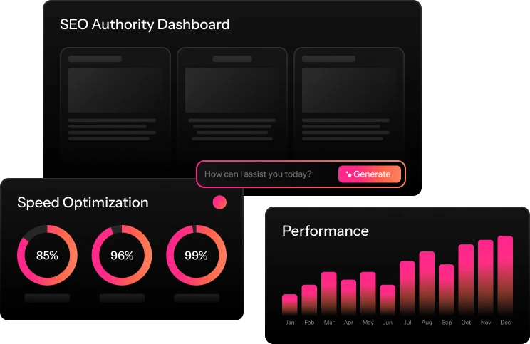 A dark-themed Enterprise SEO Software dashboard displaying three chart widgets: speed optimization percentages (85%, 96%, 99%), a monthly performance bar graph, and a chat box with a "Generate" button.
