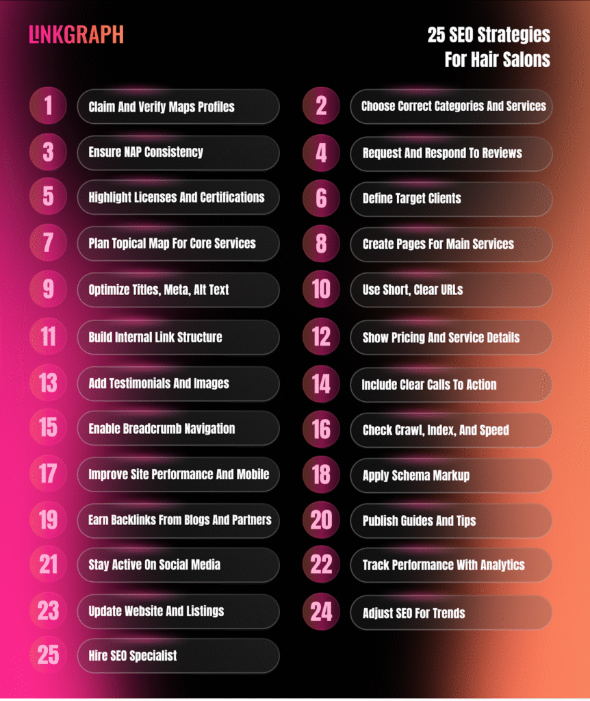 25 SEO Strategies for Hair Salons