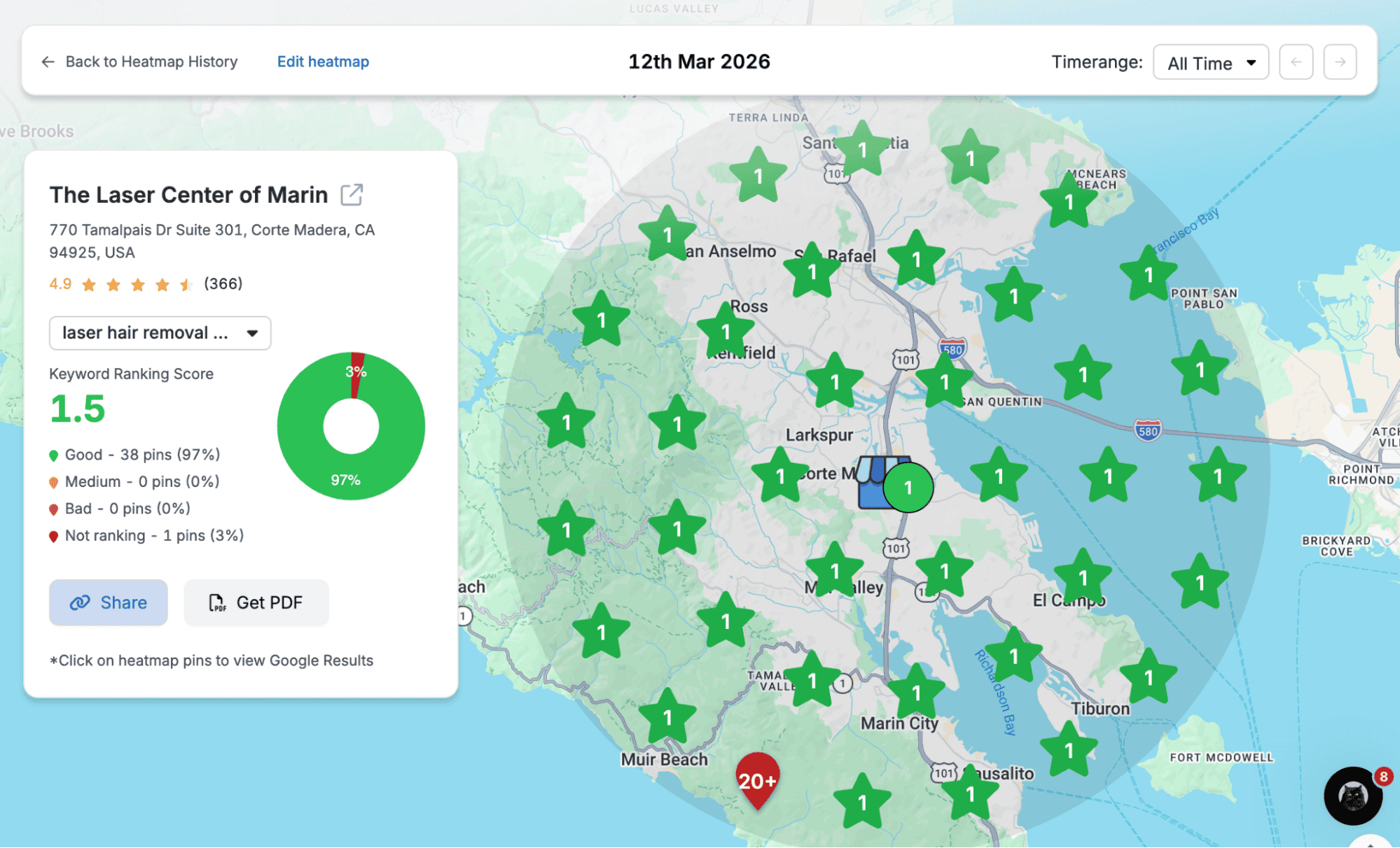 Map showing laser hair removal clinics in Marin County, CA with ratings and locations.